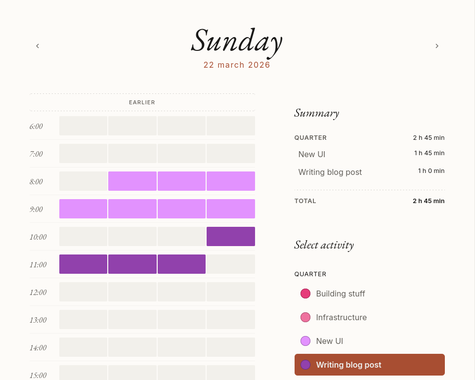 Quarter timesheet screenshot